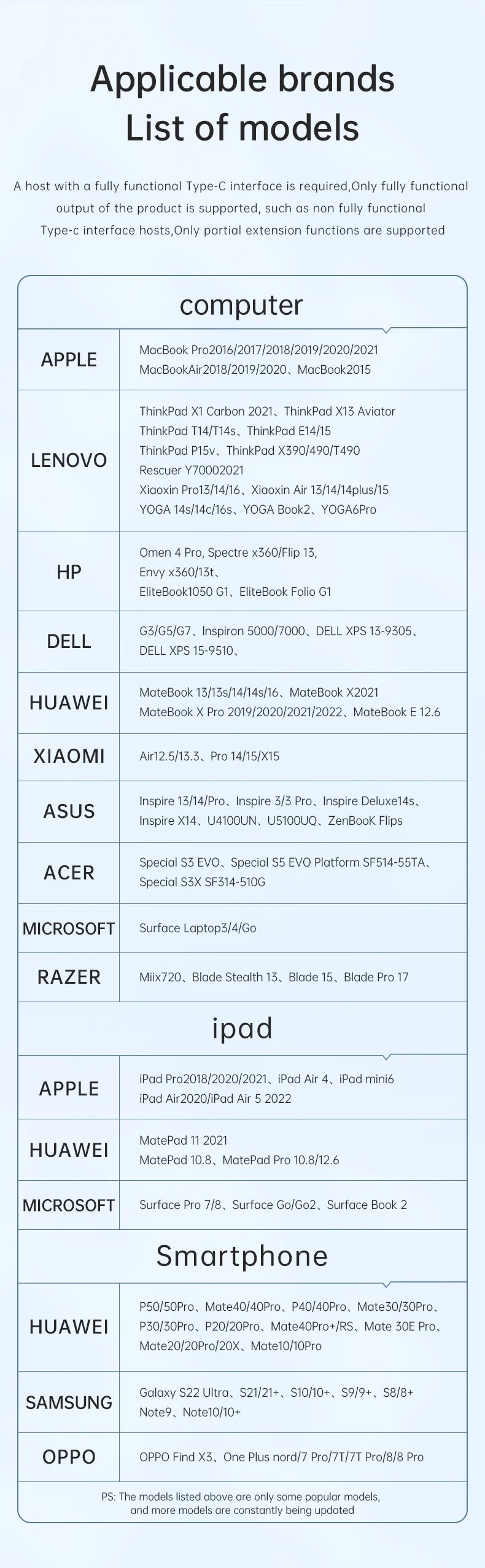 @60Hz و4K@120Hz وكابل HDTV متوافق مع Type C إلى HDMI محول التلفزيون